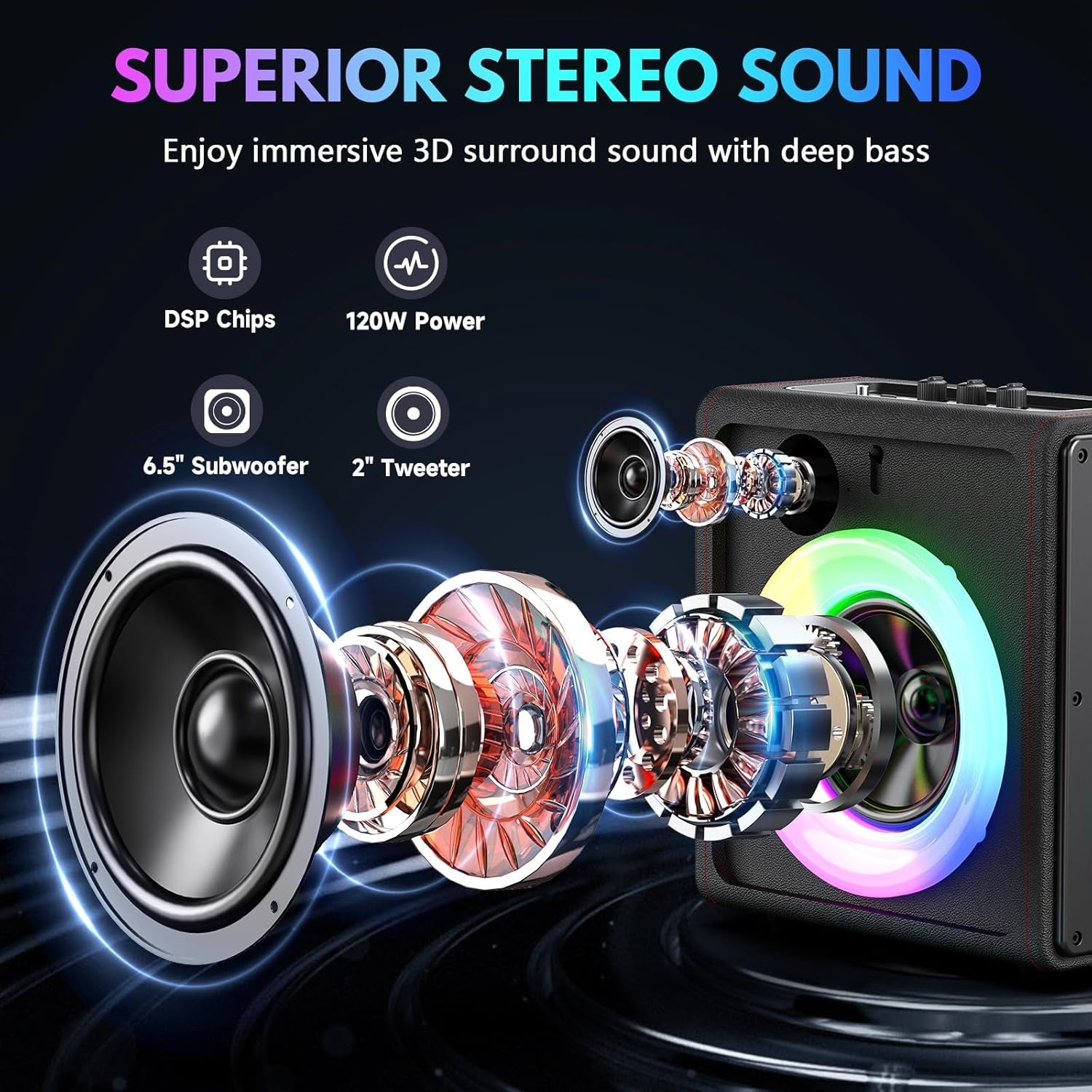 Karaoke Machine, Portable Bluetooth 5.3 Speaker with 2 Wireless Microphones for Adults, PA System with Pitch Correction & Echo Adjustment, Supports TWS/TF Card/Usb/Aux/Live/Rec for Home Party