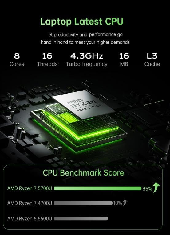 Laptop with AMD Ryzen 7 5700U Processor(8C/16T, up to 4.3Ghz), 16.1“ FHD Display Laptop Computer with 16GB RAM 512GB Nvme SSD, Wifi 6, BT5.2, USB3.2, 53Wh Battery,Backlit Keyboard,Type-C