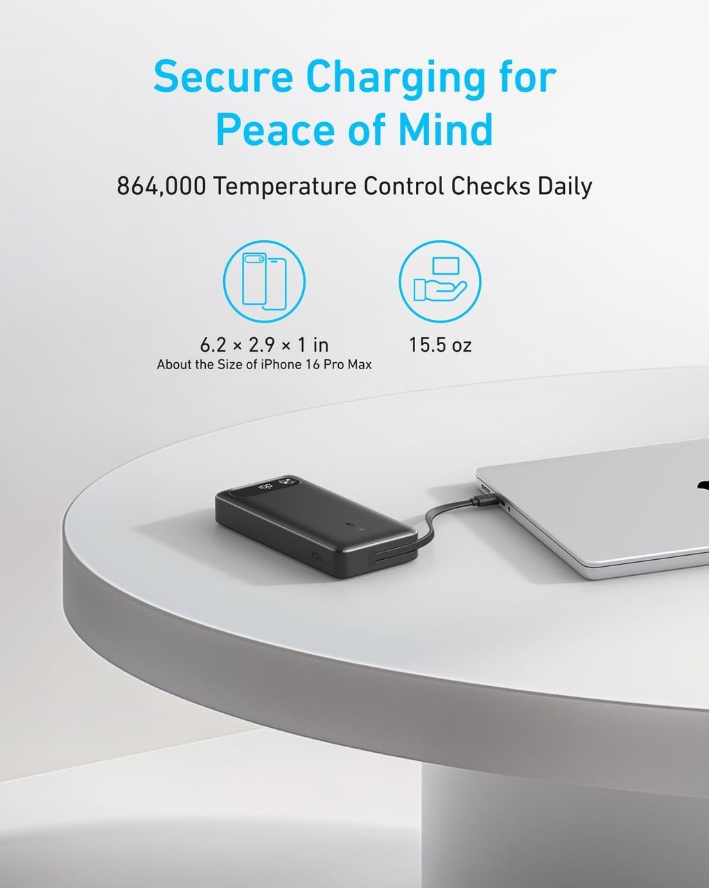Power Bank, 20,000Mah Travel Essential Portable Charger with Built-In USB-C Cable, 3-Port 87W Max Fast Charging Battery Pack, for Macbook, Iphone 16/15 Series, Samsung, Switch, and More