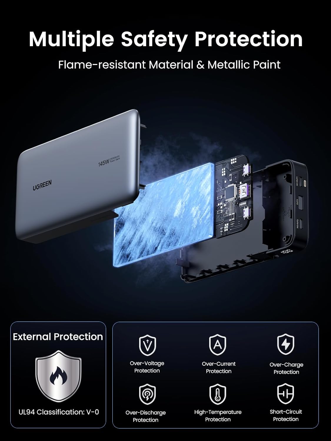 Power Bank 25,000Mah 145W Laptop Portable Charger, Nexode 3-Port USB C PD Battery Pack, for Macbook Pro/Air, Dell XPS, Iphone 16/15/14, Galaxy S24, Steam Deck, Ipad, and More