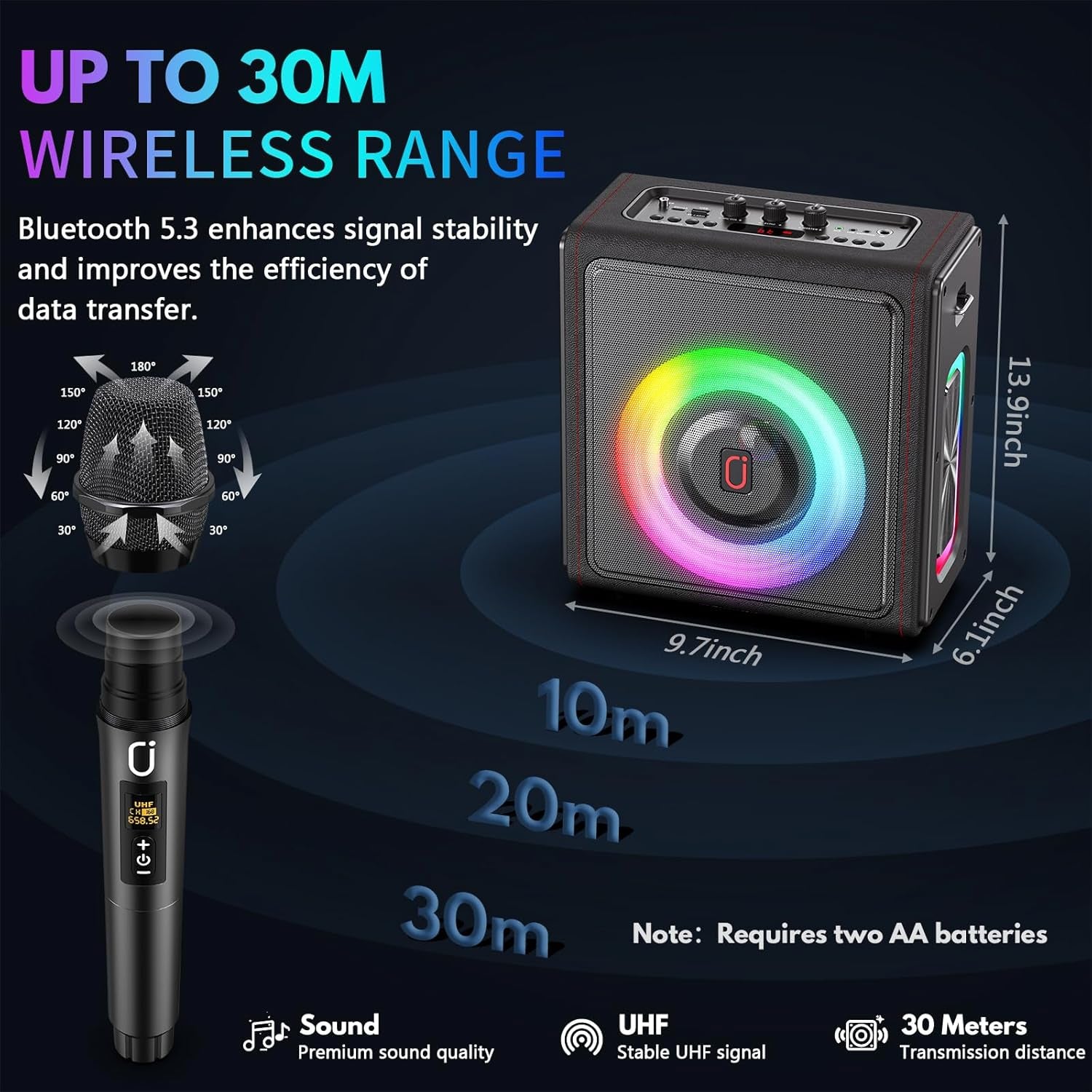 Karaoke Machine, Portable Bluetooth 5.3 Speaker with 2 Wireless Microphones for Adults, PA System with Pitch Correction & Echo Adjustment, Supports TWS/TF Card/Usb/Aux/Live/Rec for Home Party