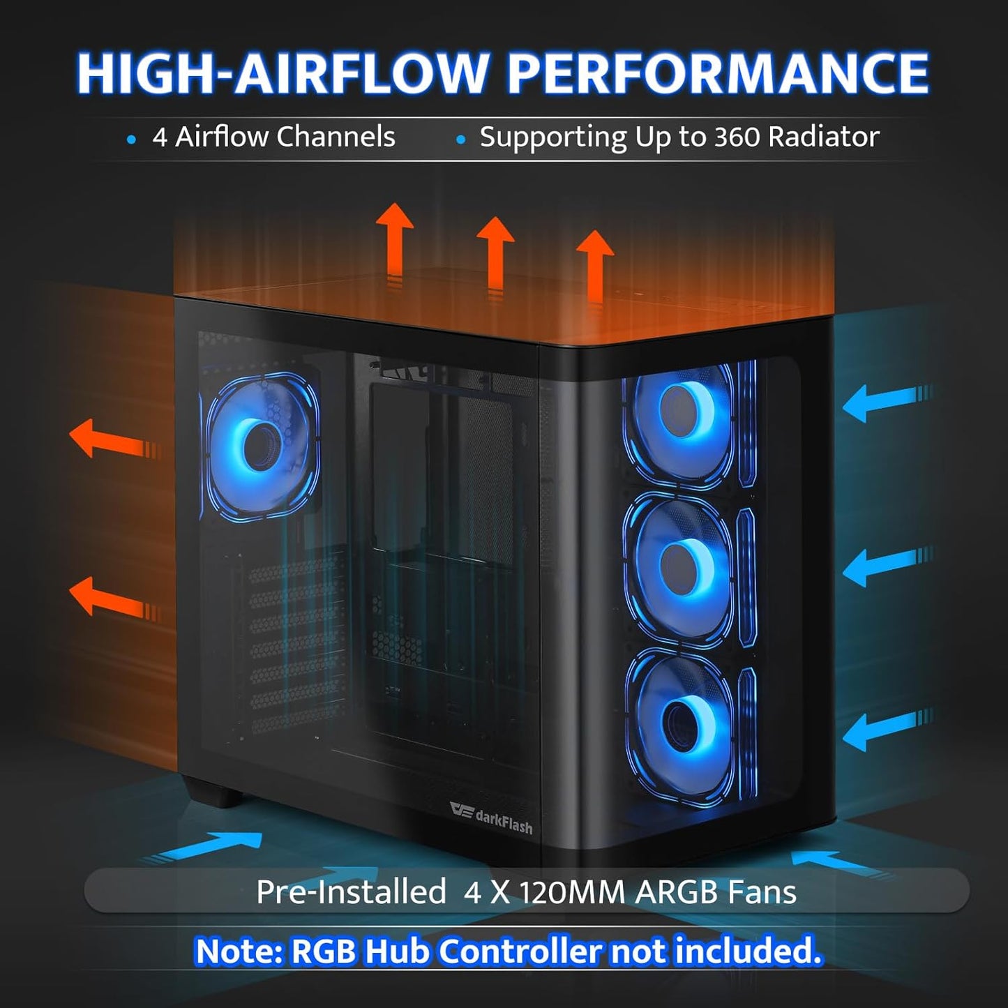 ATX Mid-Tower Gaming PC Case, Back Plug-In BTF Motherboard, with 4 ARGB Fans Computer Case, Full View Curve Glass Dual-Chamber PC Case, Type C Port, Supports Dual 360Mm AIO, Black(Dpw90)