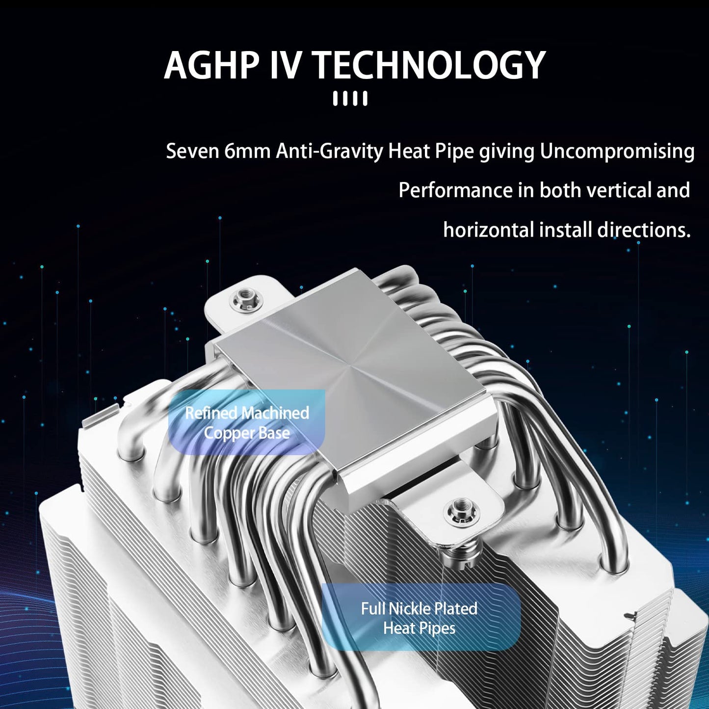 PS120SE ARGB CPU Air Cooler, 7 Heat Pipes CPU Cooler,Dual 120Mm TL-C12B-S V2 PWM Fan, AGHP 4.0 Technilogy, S-FDB Bearing, for AMD AM4 Am5/Intel 1700/1150/1151/1200, PC Cooler