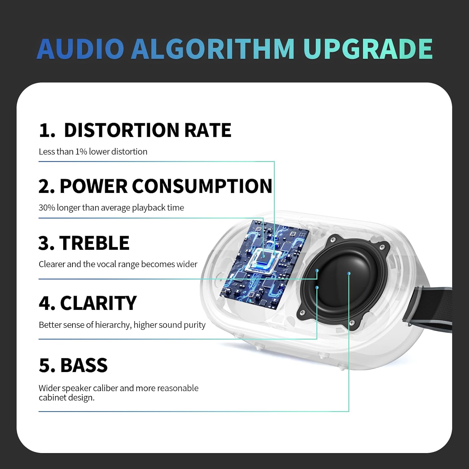 Wireless Portable Small Speaker, Ultra Magnetic Bluetooth Speaker for Golf Cart, Coverless IP67 Waterproof, 24 H Playtime, Pro Sound, Clip on Design for Outdoor, Indoor - Black
