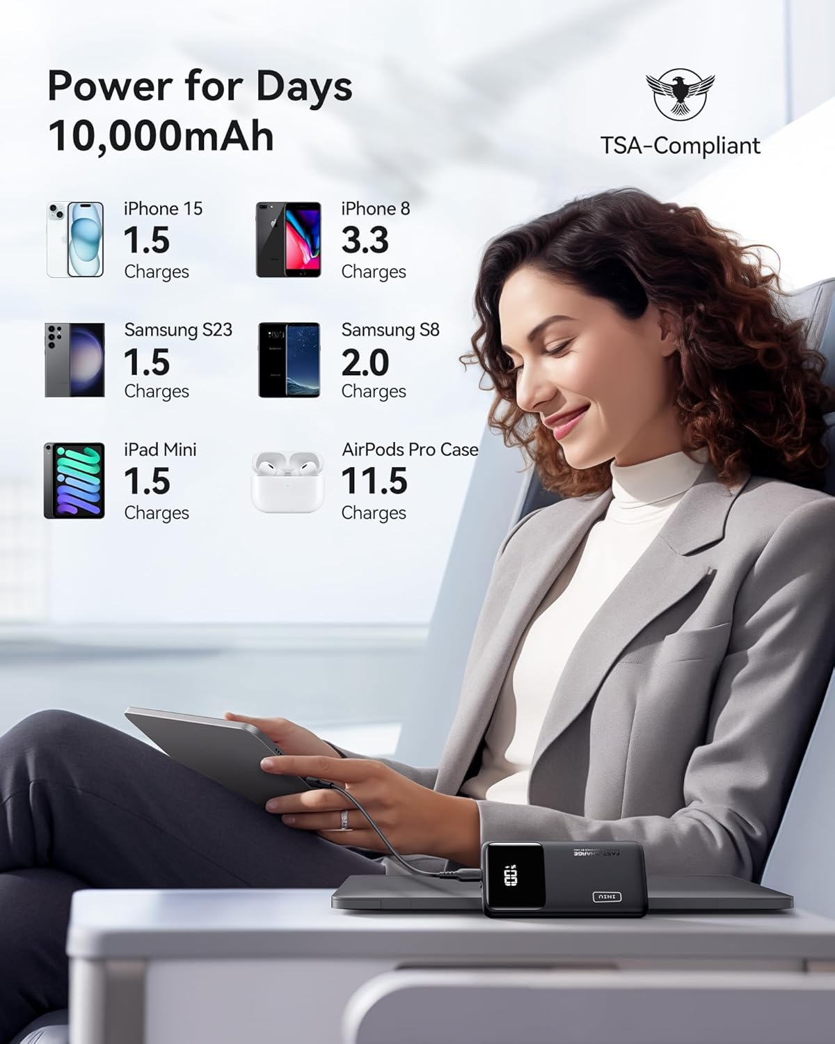 Portable Charger, Slimmest Fast Charging 10000Mah USB C In/Out Power Bank, 22.5W PD3.0 QC4+ Battery Pack, Portable Phone Charger for Iphone 16 15 14 13 12 Pro Samsung S22 S21 Google Airpods Ipad