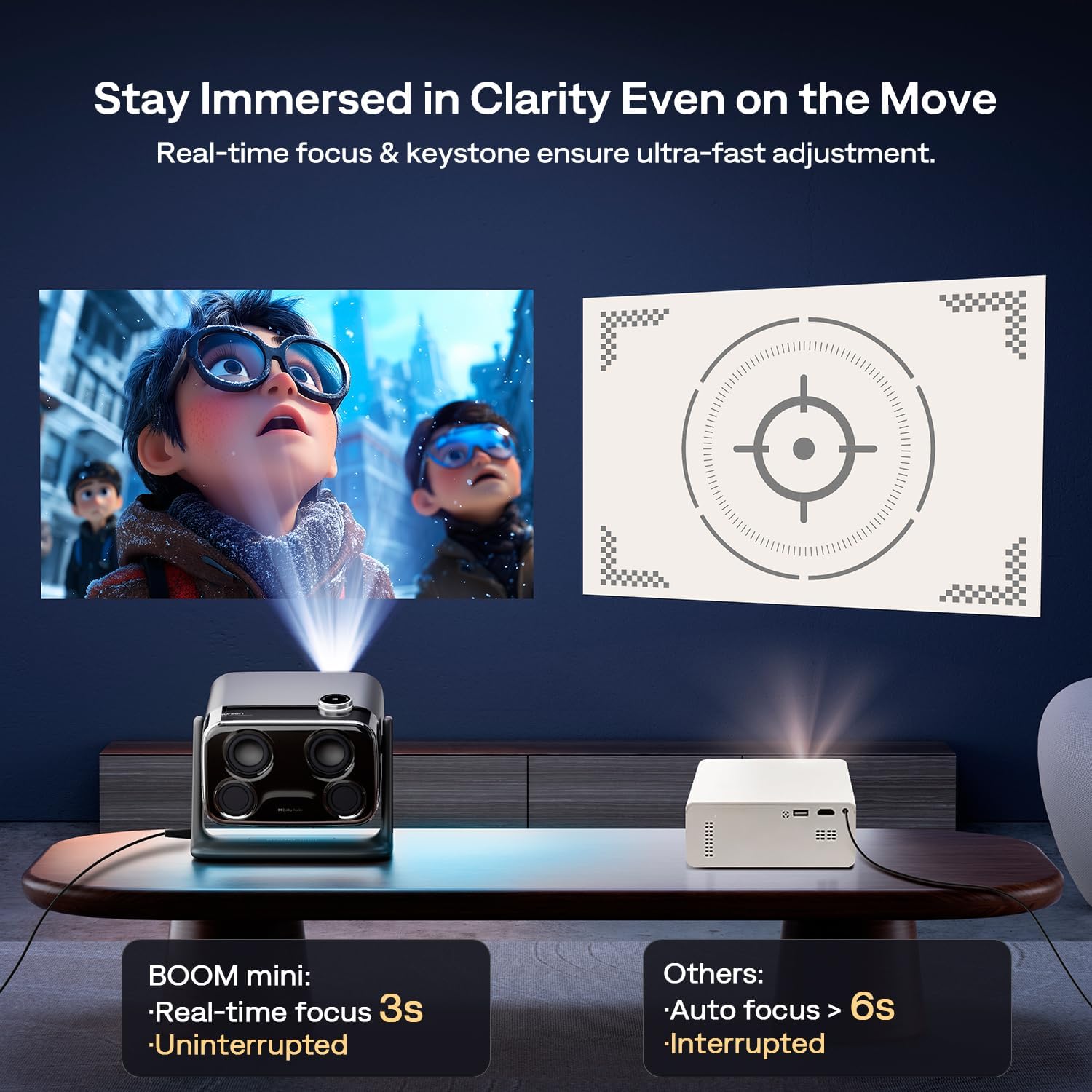 BOOM Mini Google TV Smart Projector with Wifi and Bluetooth, 4K Supported Outdoor & Home Movie Projector with 20W Speakers Doiby Audio, Real-Time Focus & Keystone, 500 ANSI Lumens, Black