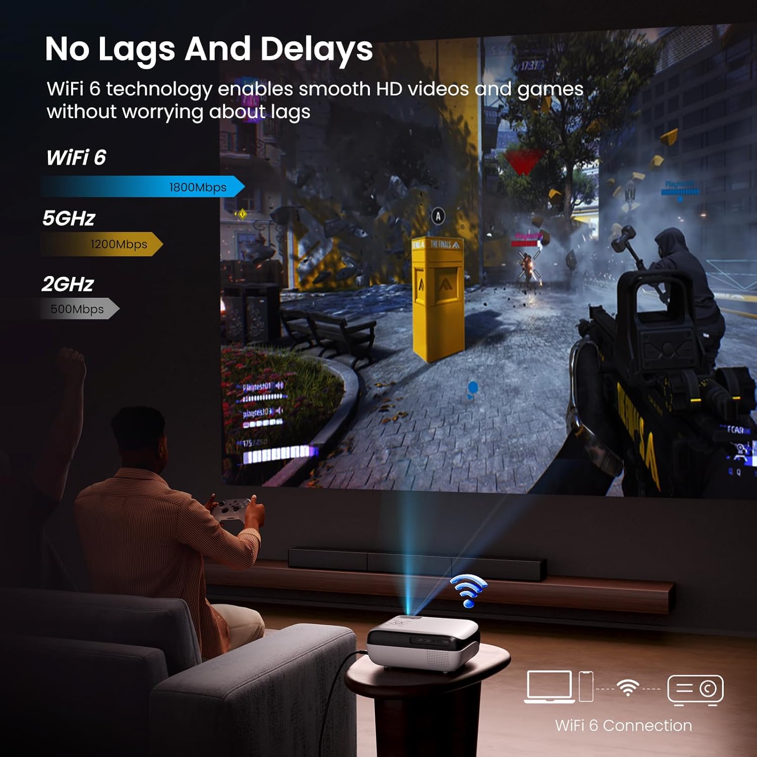Official Google TV Smart Projector,  4K UHD Home Theater with Dolby Sound, Wi-Fi & Bluetooth, Built-In Streaming Apps, Compatible with Games Consoles & Smartphone, Indoor & Outdoor Use