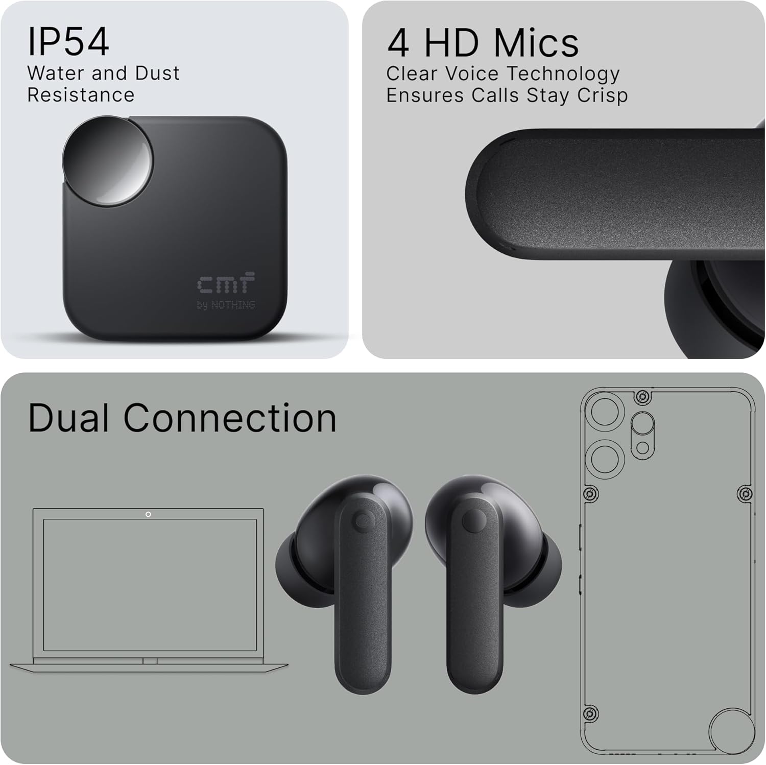 CMF Buds 2A Wireless Earbuds Active Noise Cancelling 42Db Hybrid ANC Bluetooth Headphones, 12.4Mm Dynamic Driver for Big Bass, 4 Mics Clear Calls, Sport Ear Buds for Iphone, Android, Dark Grey