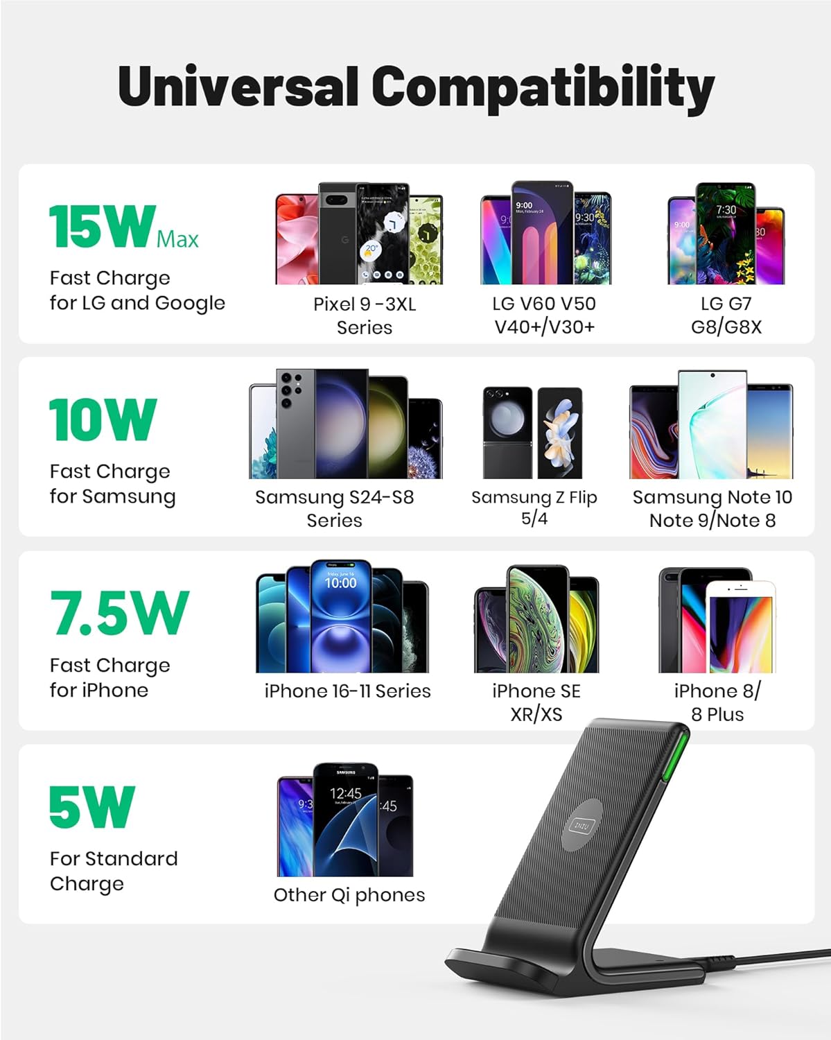 Wireless Charger, 15W Fast Qi Certified Wireless Charging Station with Sleep-Friendly Adaptive Light Compatible with Iphone 16 15 14 13 Pro XS 8 plus Samsung Galaxy S25 S24 S23 Note 20 Google Etc