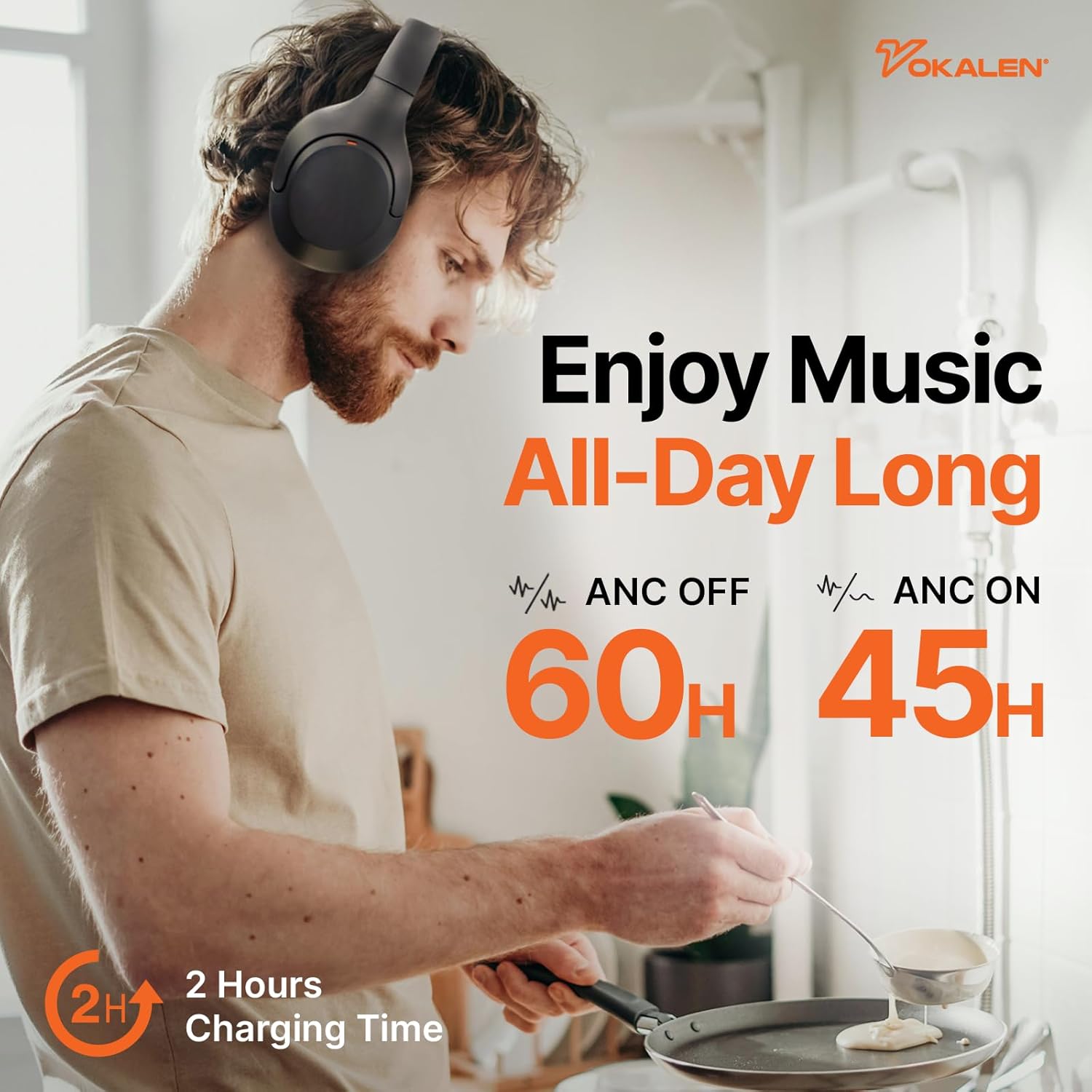 Hyper Pro Adaptive Active Noise Cancelling Headphones, Wireless Bluetooth over Ear Headphones with Mic, 60H Playtime, Comfort Mesh Ear Cushions, Deep Bass Hi-Res Audio, Custom EQ (Black)