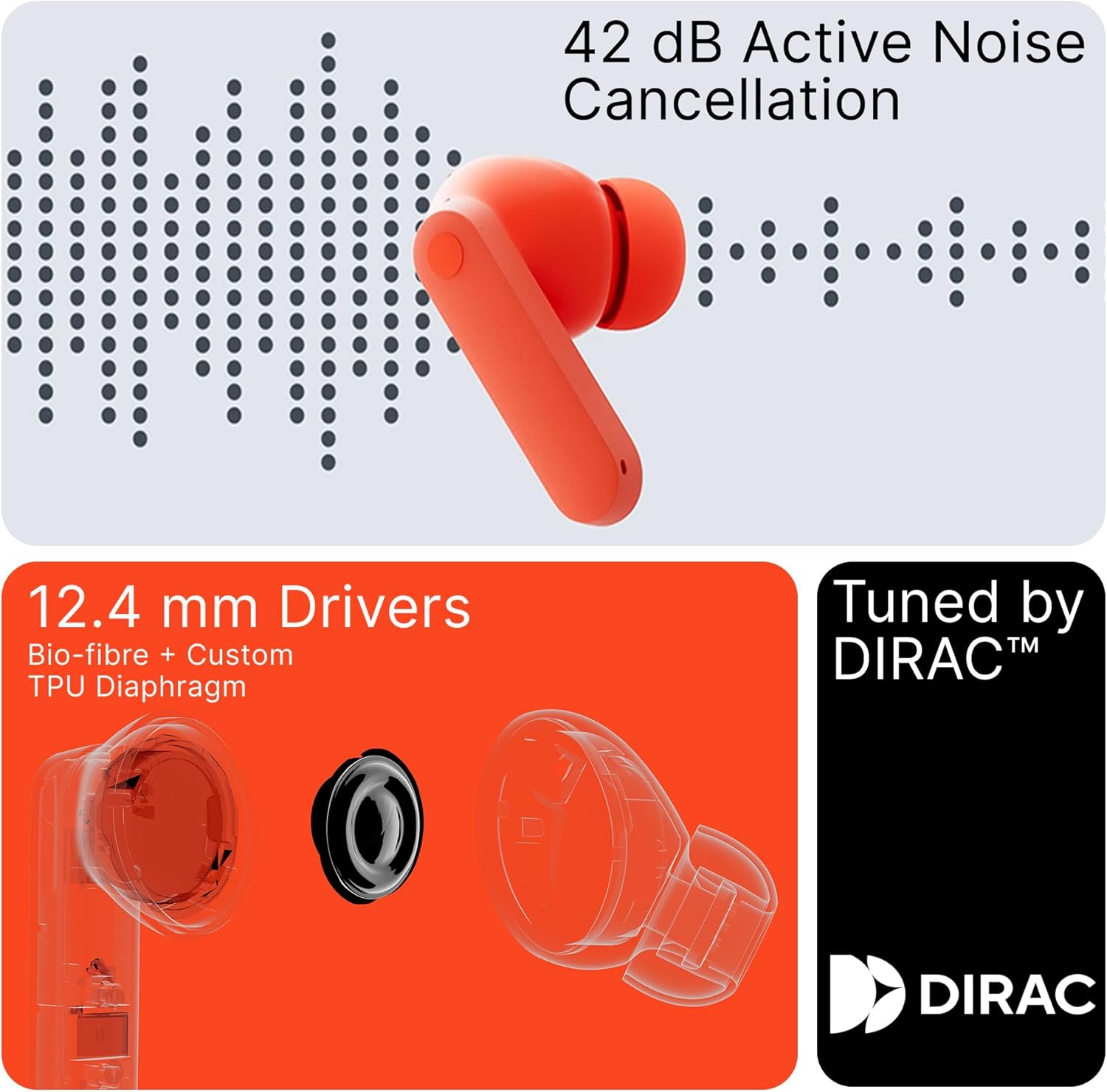 CMF Buds 2A Wireless Earbuds Active Noise Cancelling 42Db Hybrid ANC Bluetooth Headphones, 12.4Mm Dynamic Driver for Big Bass, 4 Mics Clear Calls, Sport Ear Buds for Iphone, Android, Dark Grey