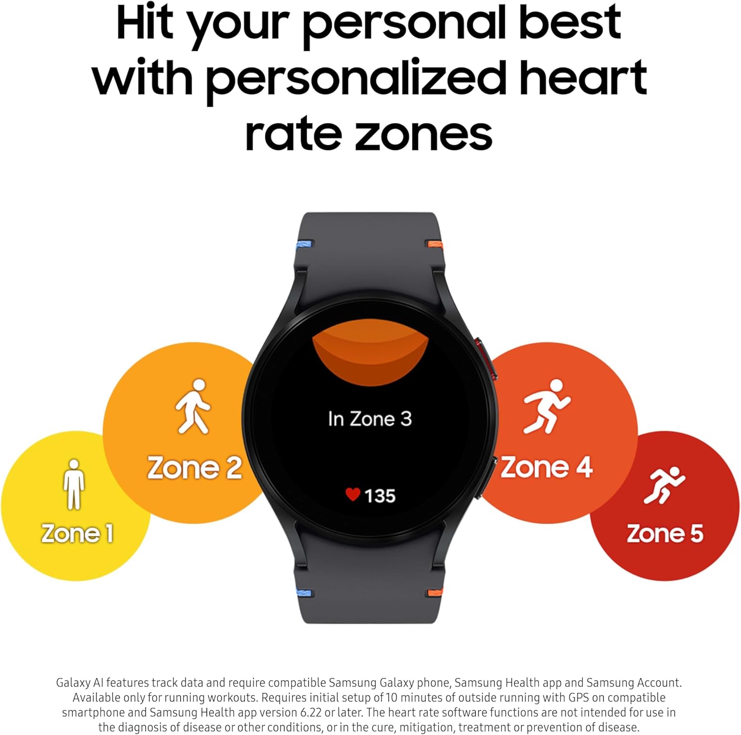 Galaxy Watch FE 40Mm Bluetooth AI Smartwatch W/Fitness Tracking, BIA Sensor, Personalized HR Zones, Heart Rate Tracker, Sleep Monitor, 2024, Black [US Version, 1Yr Manufacturer Warranty]