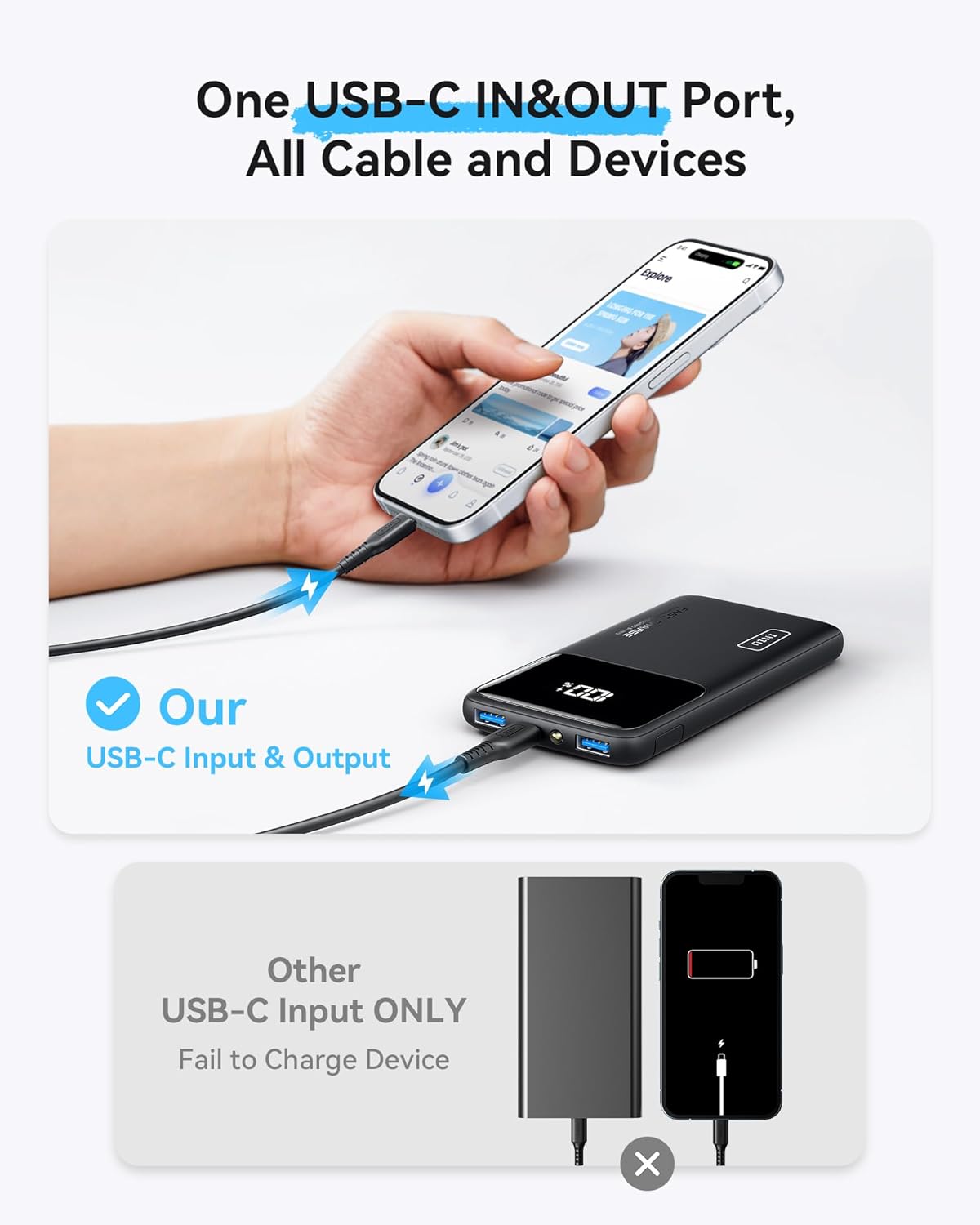 Portable Charger, Slimmest Fast Charging 10000Mah USB C In/Out Power Bank, 22.5W PD3.0 QC4+ Battery Pack, Portable Phone Charger for Iphone 16 15 14 13 12 Pro Samsung S22 S21 Google Airpods Ipad