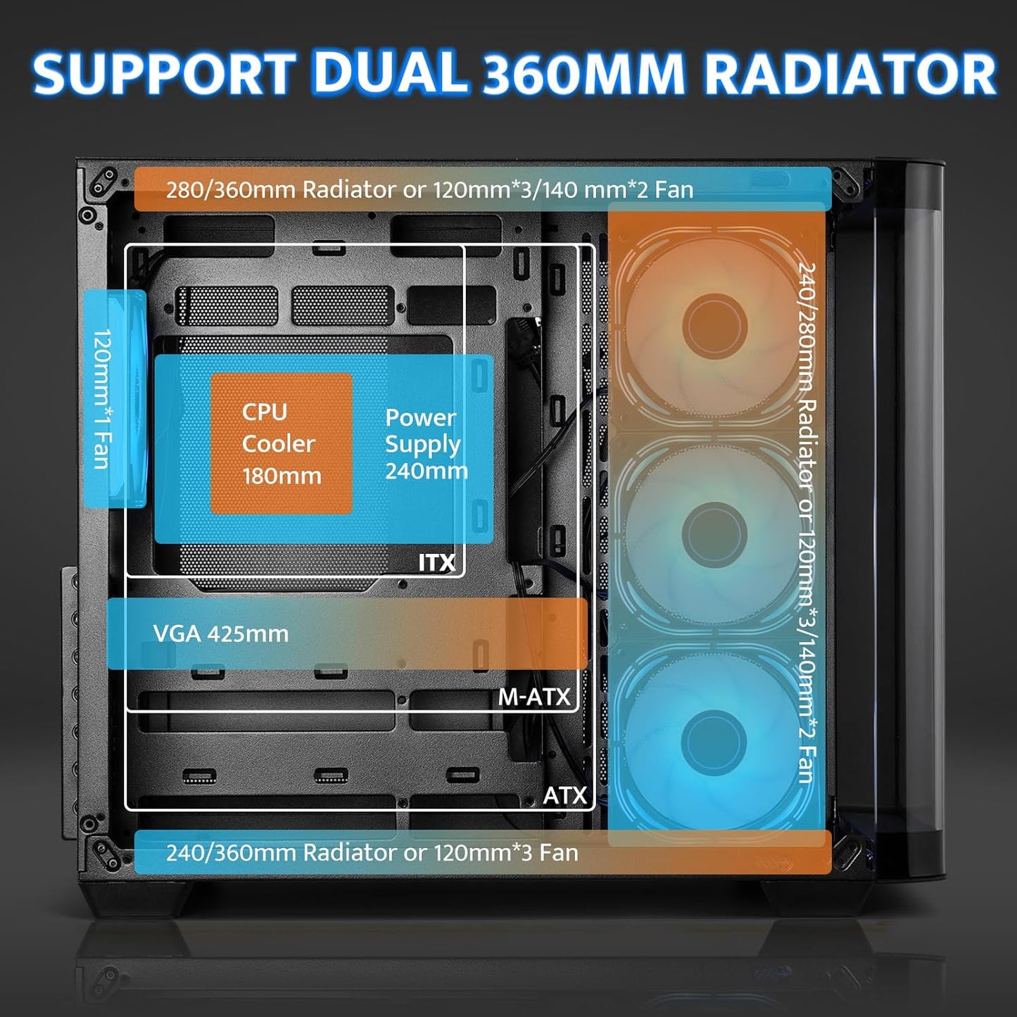 ATX Mid-Tower Gaming PC Case, Back Plug-In BTF Motherboard, with 4 ARGB Fans Computer Case, Full View Curve Glass Dual-Chamber PC Case, Type C Port, Supports Dual 360Mm AIO, Black(Dpw90)