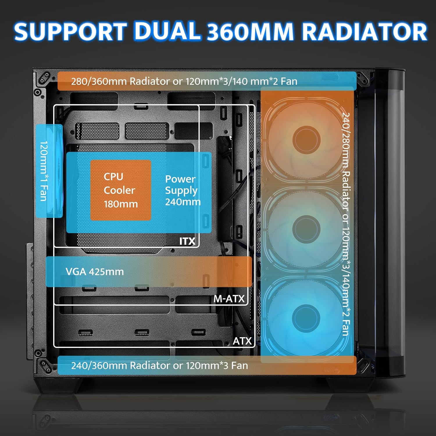 ATX Mid-Tower Gaming PC Case, Back Plug-In BTF Motherboard, with 4 ARGB Fans Computer Case, Full View Curve Glass Dual-Chamber PC Case, Type C Port, Supports Dual 360Mm AIO, Black(Dpw90)