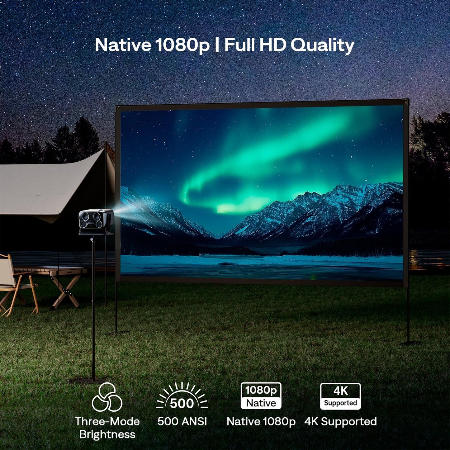 BOOM Mini Google TV Smart Projector with Wifi and Bluetooth, 4K Supported Outdoor & Home Movie Projector with 20W Speakers Doiby Audio, Real-Time Focus & Keystone, 500 ANSI Lumens, Black