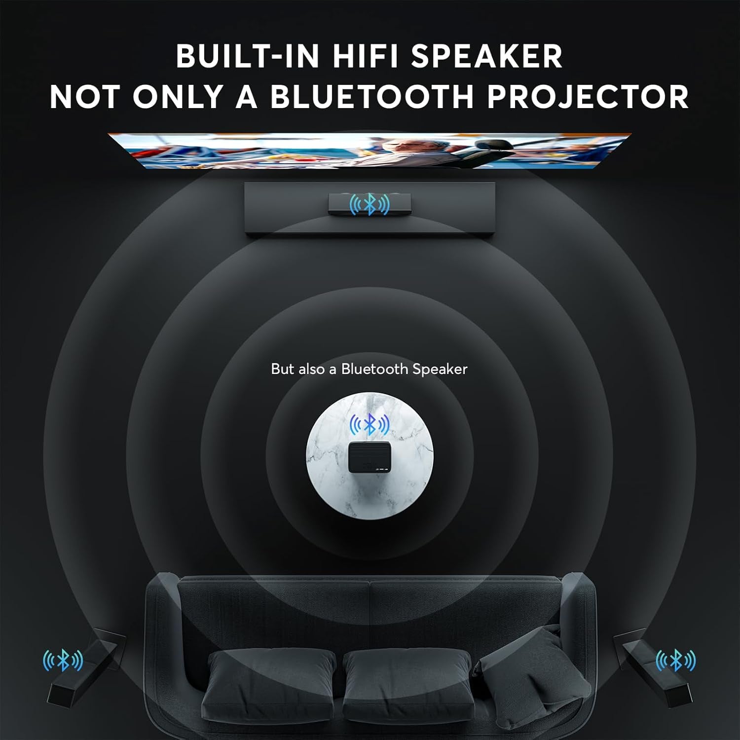 [2S Focus with Remote]  4K Projector, Native 1080P Bluetooth Projector, Portable Outdoor Movie Projector, Mini Projector for Home Theater, Compatible with Smartphone,Hdmi,Usb,Tv Stick